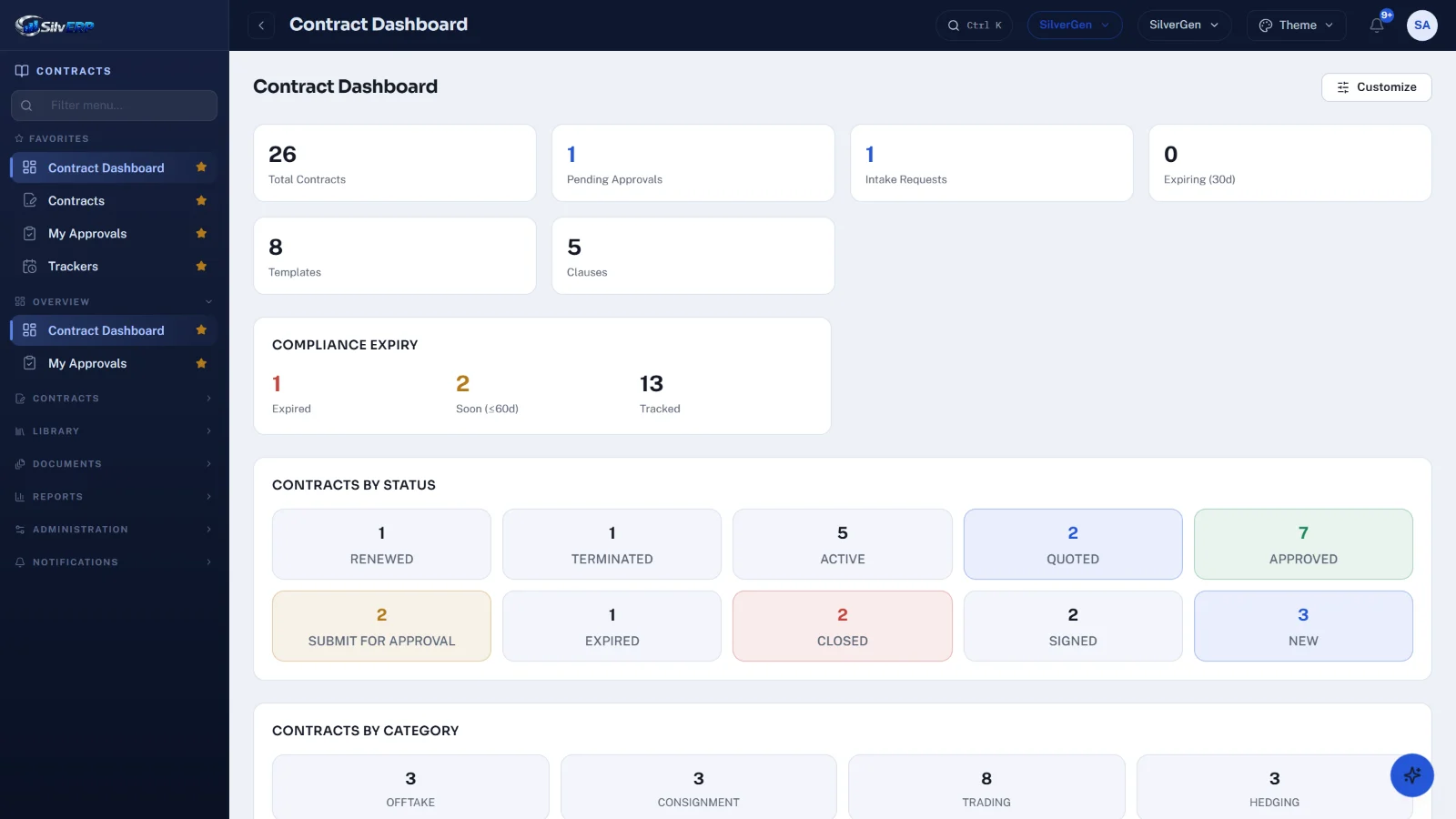 SilvERP Contracts screen
