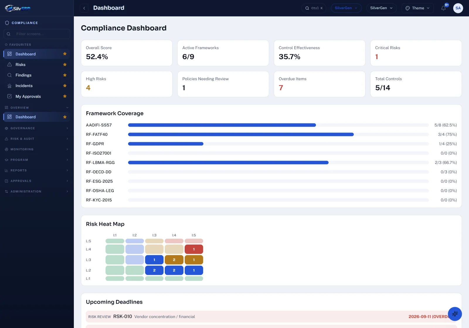 SilvERP Compliance screen