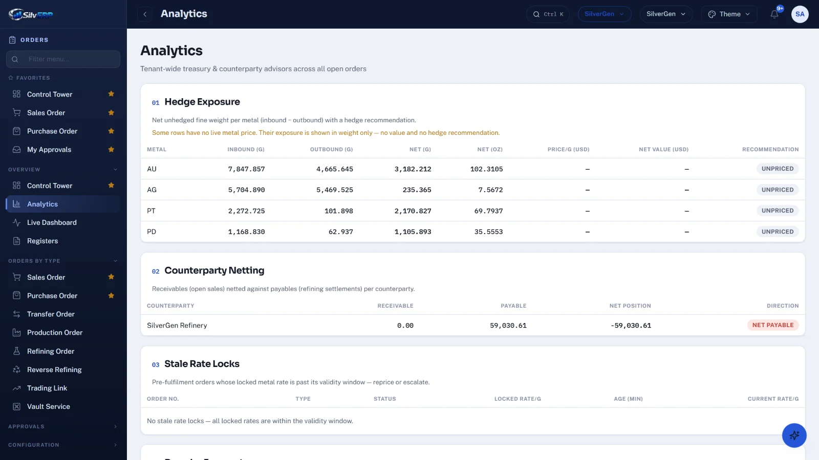 SilvERP Order Management screen