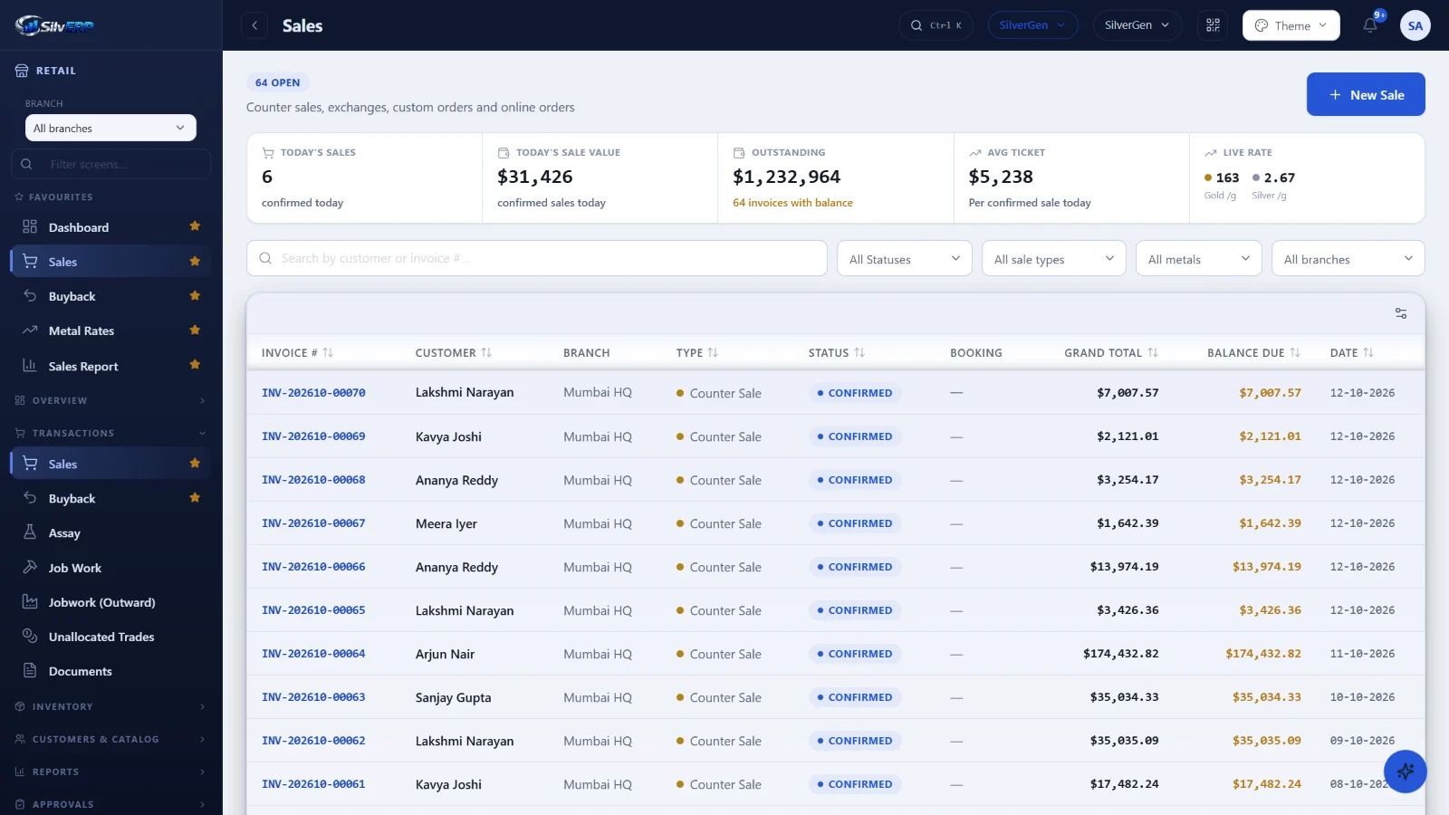 Sales blotter with live KPIs
