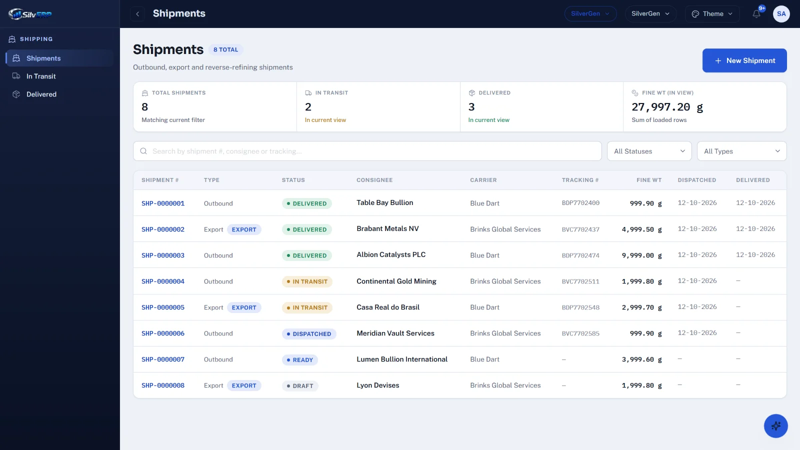SilvERP Shipping screen