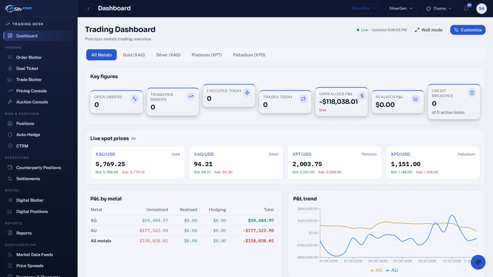 SilvERP Trading screen